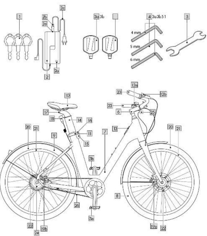 CRIVIT Urban E-Bike Y - 2