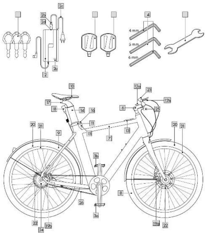 CRIVIT Urban E-Bike Y - 3