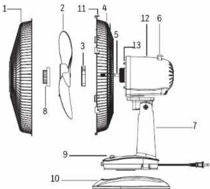 HONEYWELL HSF1630B - GUIDE DES PIÈCES - SÉRIE HTF1220 - 1