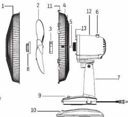 HONEYWELL HSF1630B - LISTA DE PARTES - SERIES HTF1220 - 1