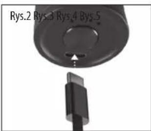 Rys.2 Rys.3 Rys.4 Bys.5