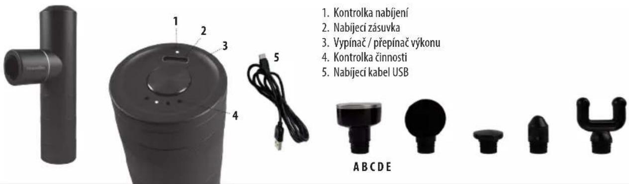 1. Töltésjelző LED 2. Csatlakozó 3. Be- és kikapcsológomb 4. Működésjelző fény 5. USB töltőkábel ABCDE