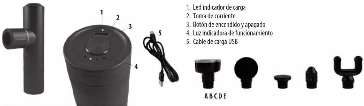1. Témoin de charge LED 2. Prise d'alimentation 3. Bouton On/Off (marche/arrêt) 4. Témoin de fonctionnement 5. Câble de charge USB 1 2 3 4 5 A B C D E