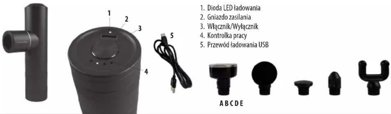 1. LED indicador de carregamento 2. Tomada de alimentação 3. Botão Ligar/Desligar (On/Off) 4. Luz indicadora de funcionamento 5. Cabo de carregamento USB ABCDE