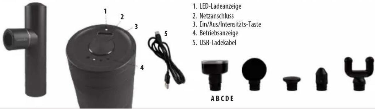 HOMEDICS Myti HHP-65 - PRODUKTMERKMALE: - 1