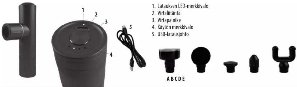 HOMEDICS Myti HHP-65 - LAITTEEN OMINAISUUDET : - 1
