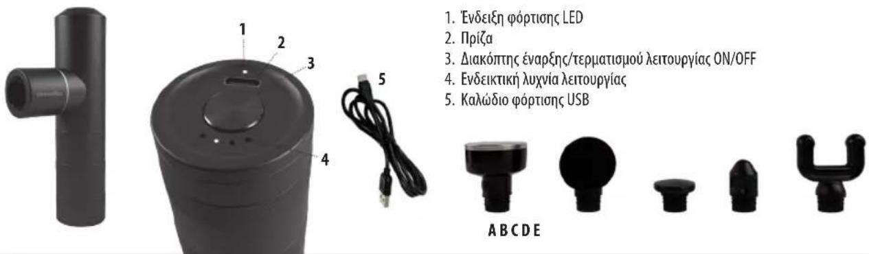 HOMEDICS Myti HHP-65 - ΧΑΡΑΚΤΗΡΙΣΤΙΚΑ ΠΡΟΪΟΝΤΟΣ: - 1