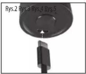 Rys.2 Rys.3 Rys.4 Rys.5