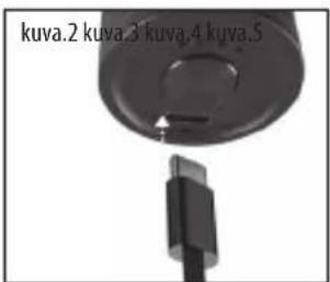 kuva.2 kuva.3 kuva.4 kuva.5