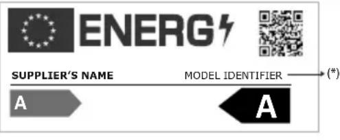 ENERG SUPPLIER'S NAME MODEL IDENTIFIER (*) A A