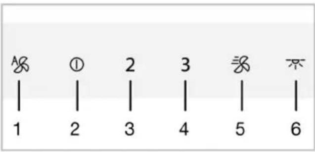 28 ① 2 3 28 不 1 2 3 4 5 6