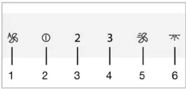 18 ① 2 3 5 6 1 2 3 4 5 6
