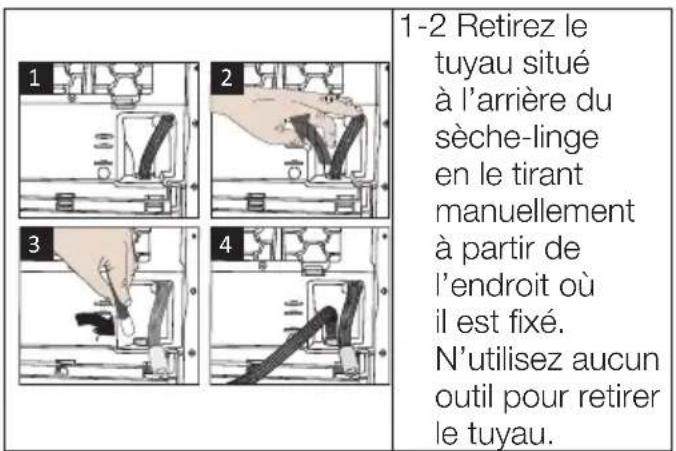 BEKO B5T69247TM - Raccordement du tuyau d'évacuation d'eau - 1