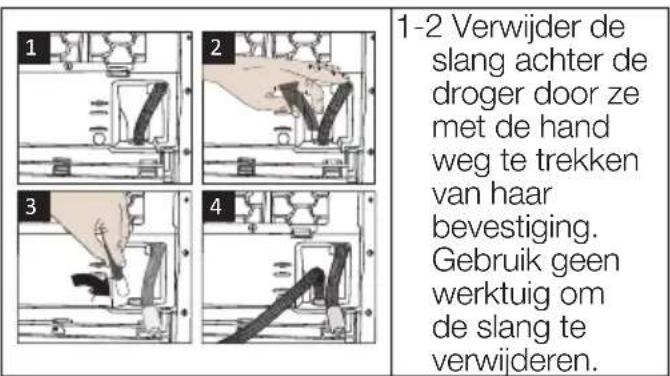 BEKO B5T69247TM - De waterafvoeropening aansluiten - 1