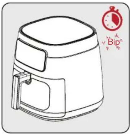 BEKO FRL 3374 B - Usage - 1