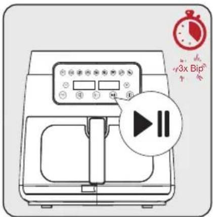 BEKO FRL 3374 B - Verwendung - 3