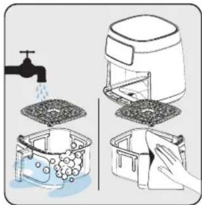 BEKO FRL 3374 B - Përgatitja e pajisjes për përdorim - 4