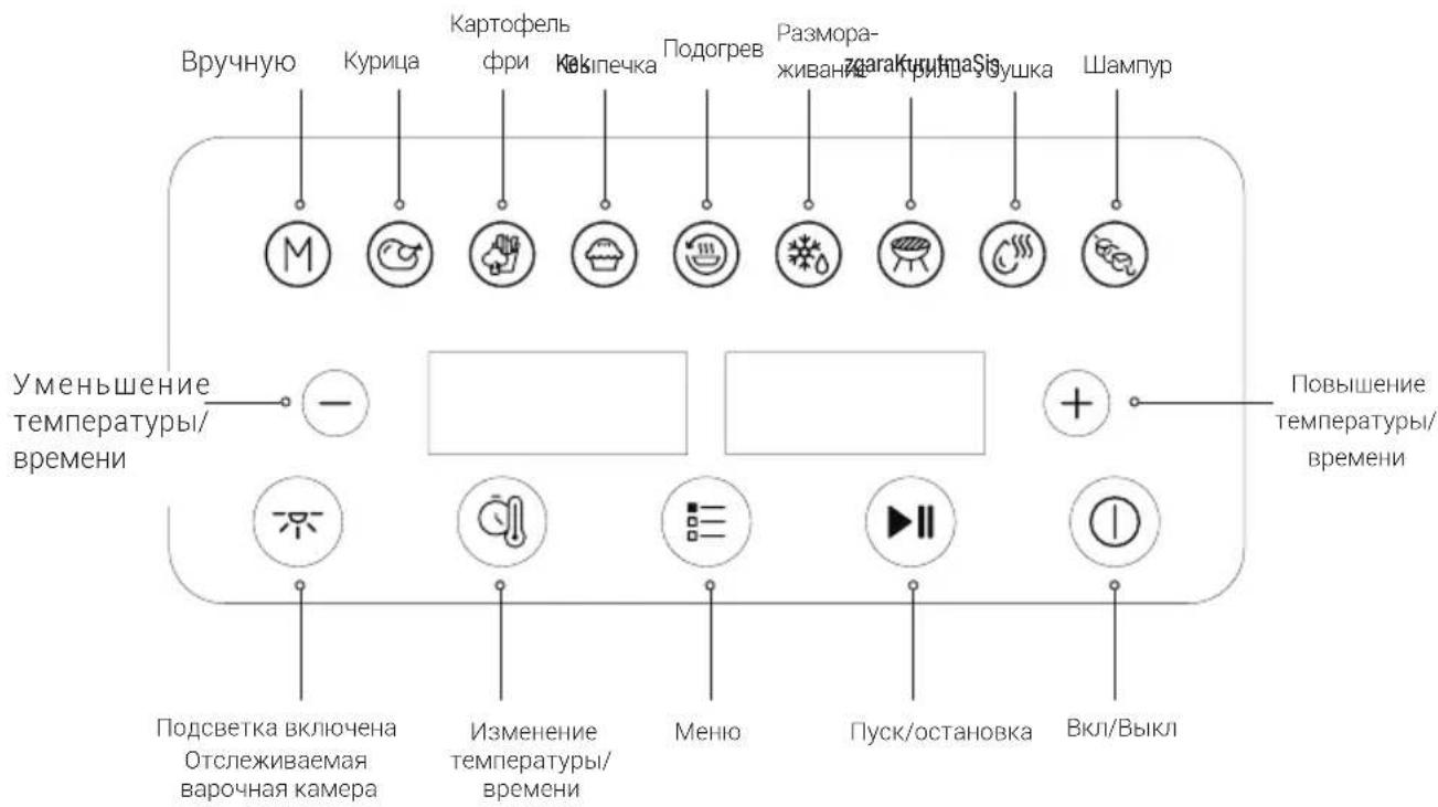 BEKO FRL 3374 B - Панель управления и светодиодный дисплей: - 1