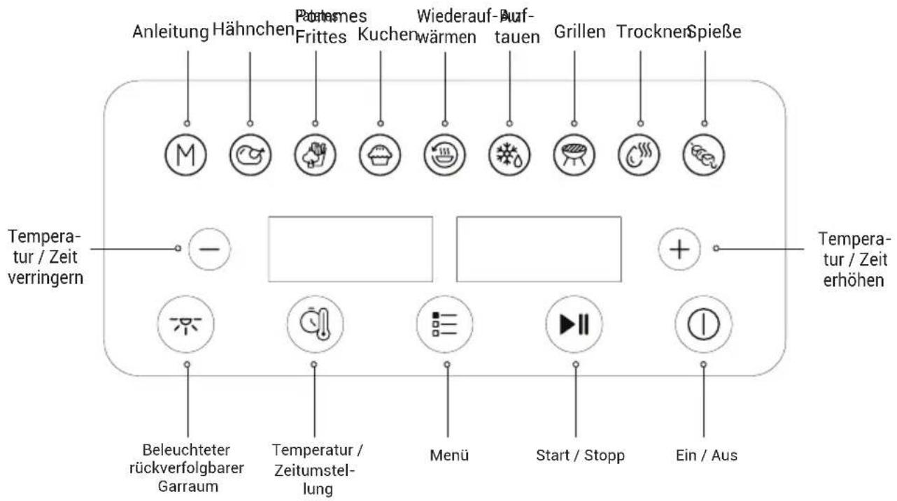 BEKO FRL 3374 B - Bedienfeld und LED-Anzeige: - 1