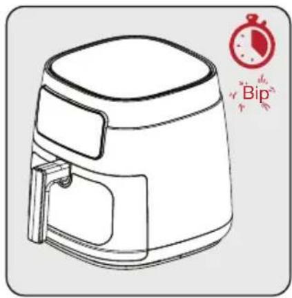 BEKO FRL 3374 B - Verwendung - 1