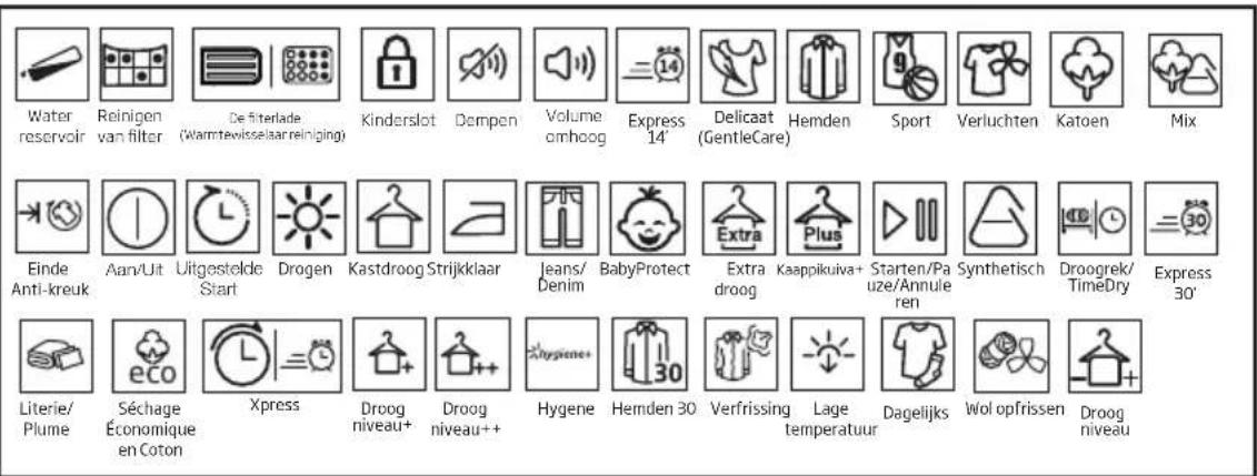Water reservoir Reinigen van filter De filterlade (Warmtewisselaar reingling) Kinderslot Dempen Volume omhoog Express 14' Delicaat (GentleCare) Hemden Sport Verluchten Katoen Mix Einde Anti-kreuk Aan/Uit Uitgestelde Start Drogen Kastdroog Strijkklaar Jeans/ Denim BabyProtect Extra droog Kaappikuiva+ Starten/Pa uze/Annule ren Synthetisch Droogrek/ TimeDry Express 30' Literie/ Plume Séchage Économique en Coton Xpress Droog niveau+ Droog niveau++ Hygiene Hemden 30 Verfrissing Lage temperatuur Dagelijks Wol opfrissen Droog niveau