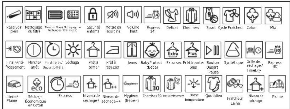 Réservoir plein Nettoyage du filtre Tiray du filre (Nettoyage de l'échangeur thermique) Sécurité enfants Mettre en sourdine Volume haut Express 14' Délicat Chemises Sport Cycle Fraîcheur Coton Mix Final /Anti-froissement Marche/ arrêt Fin différée/ Départ Différé Séchage Prêt à porter Prêt à repesser Jeans BabyProtect (Bébé) Extra sec Prêt à porter plus Bouton Départ Pause Syntétique Grille de séchage / TimeDry Express 30' Literie/ Plume Séchage Économique en Coton Express Niveau de séchage+ Niveau de séchage++ Hygiène (Bébé+) Chemises 30 Rafolichissement Basse température Quotidien Fraîcheur Laine Niveau de séchage Plume