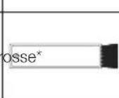 BEKO DF8412TA0W - Contenu de l'emballage - 8