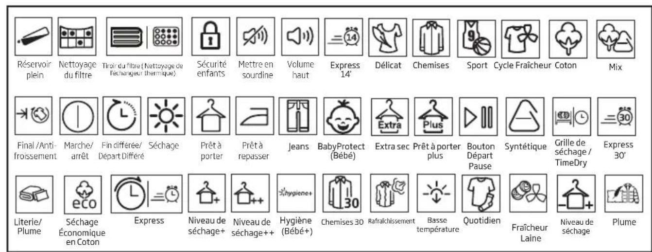 Réservoir plein Nettoyage du filtre Tiroir du filtre ( Nettoyage de l'échangeur thermique ) Sécurité enfants Mettre en sourdine Volume haut Express 14' Délicat Chemises Sport Cycle Fraîcheur Coton Mix Final /Anti-froissement Marche/ arrêt Fin différée/ Départ Différé Séchage Prêt à porter Prêt à repasser Jeans BabyProtect (Bébé) Extra sec Prêt à porter plus Bouton Départ Pause Syntétique Grille de séchage / TimeDry Express 30' Literie/ Plume Séchage Économique en Coton Express Niveau de séchage+ Niveau de séchage++ Hygiène (Bébé+) Chemises 30 Rafraîchissement Basse température Quotidien Fraîcheur Laine Niveau de séchage Plume