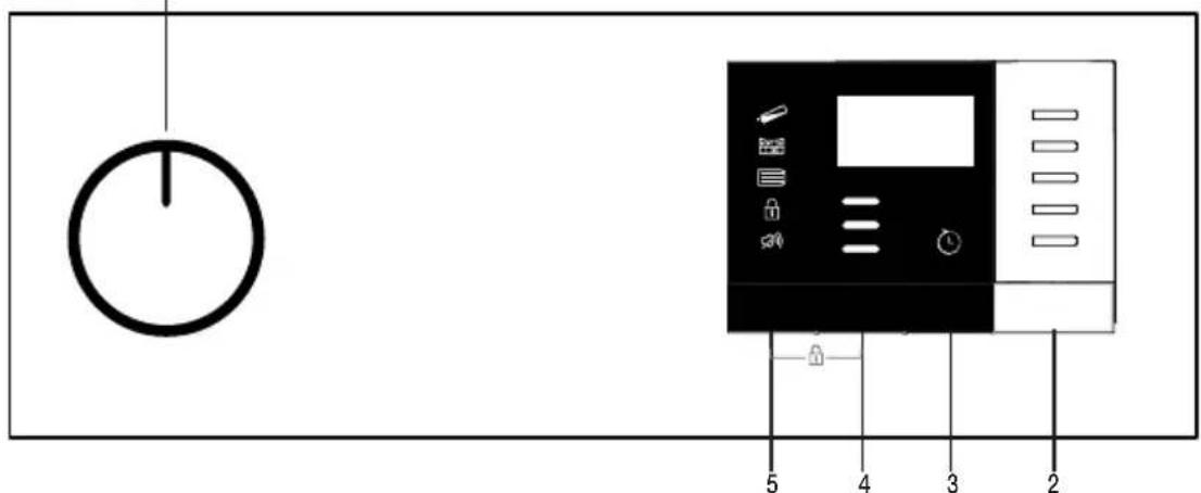 BEKO DCU8235BXT2 - Fonctionnement de l'appareil - 1