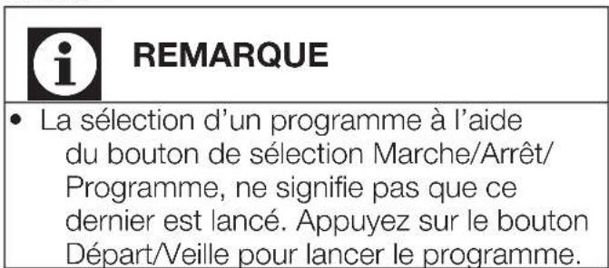 i REMARQUE • La sélection d'un programme à l'aide du bouton de sélection Marche/Arrêt/Programme, ne signifie pas que ce dernier est lancé. Appuyez sur le bouton Départ/Veille pour lancer le programme.
