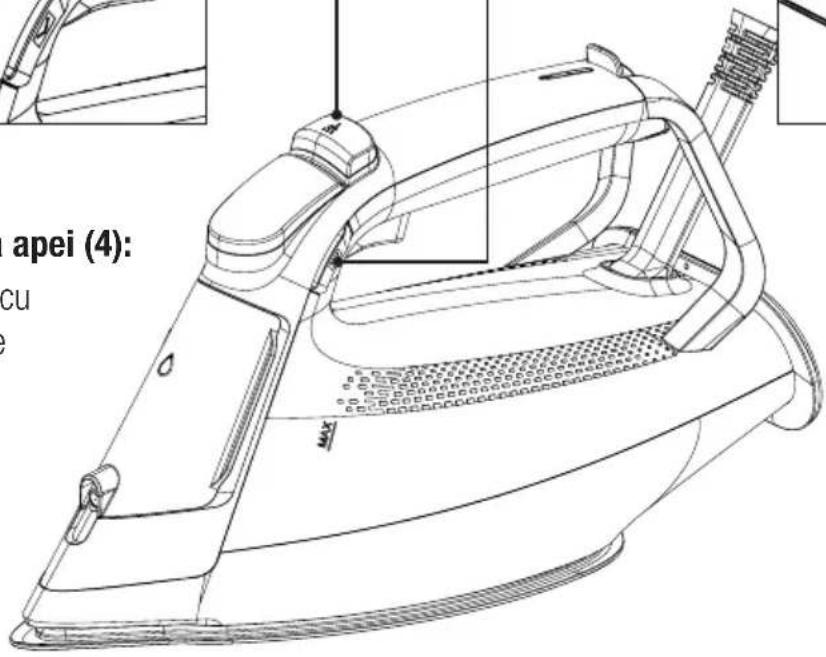BEKO SPA 9230 C - Descrierea butoanelor - 2