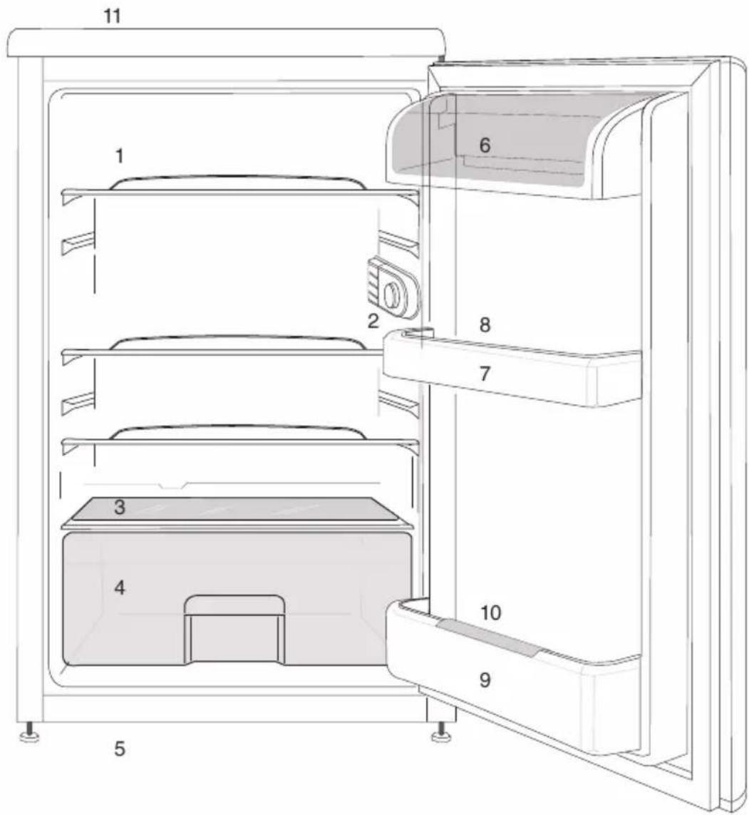 BEKO TSE1524N - Vaš frižider - 1