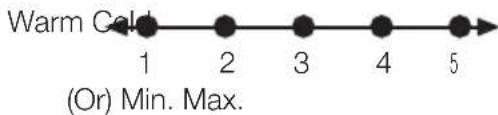 Warm Cold 1 2 3 4 5 (Or) Min. Max.