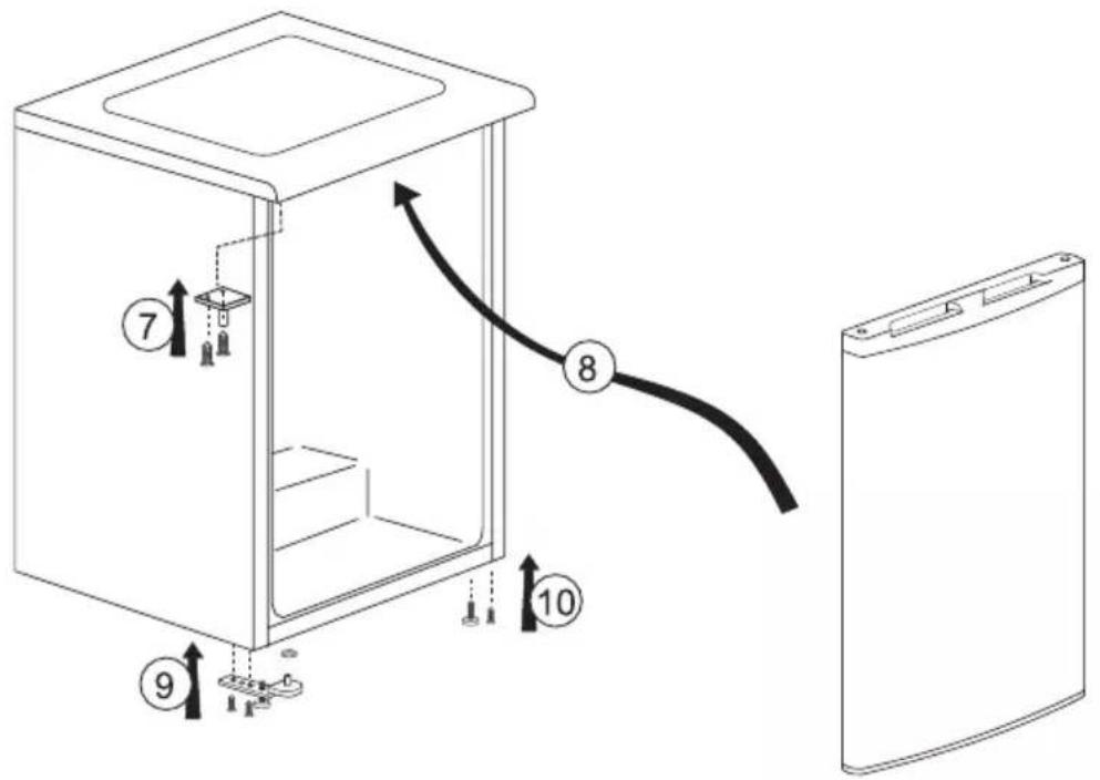 BEKO TSE1524N - Réversibilité des portes - 2