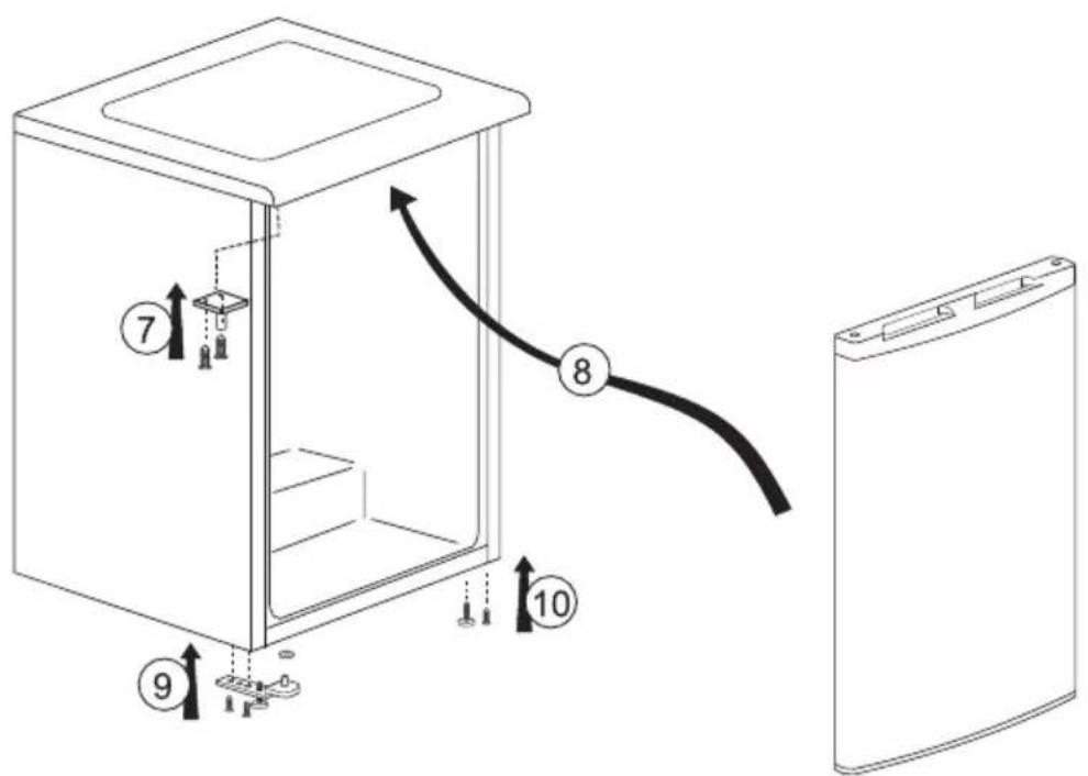 BEKO TSE1524N - Inversión de las puertas - 2