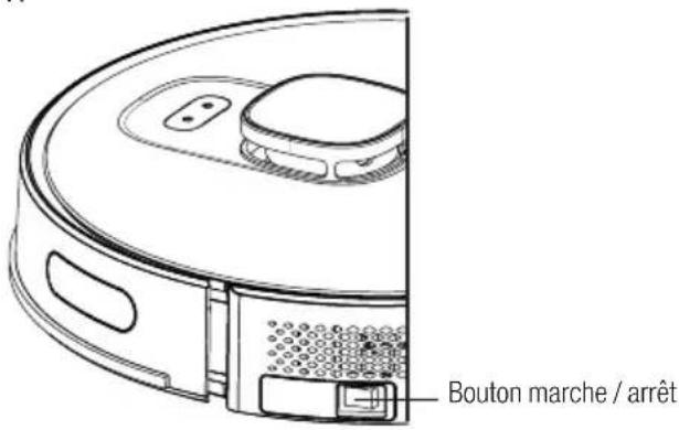 Bouton marche / arrêt