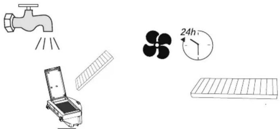 BEKO VRR 84314 VB - Czyszczenie i konserwacja - 1
