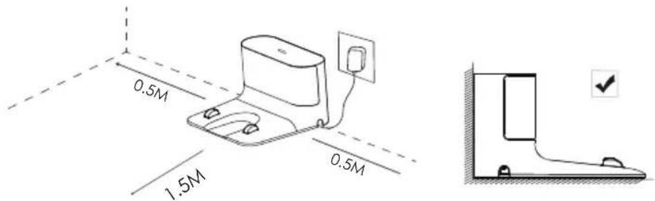 BEKO VRR 84314 VB - 2-Instalarea statiei de încărcare. - 2