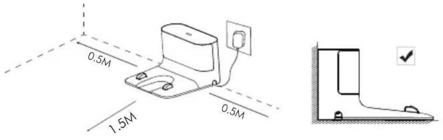 BEKO VRR 84314 VB - 2- Zainstaluj stację ładująca. - 2