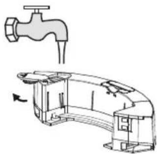 BEKO VRR 84314 VB - Instalarea unității cu mop umed - 3