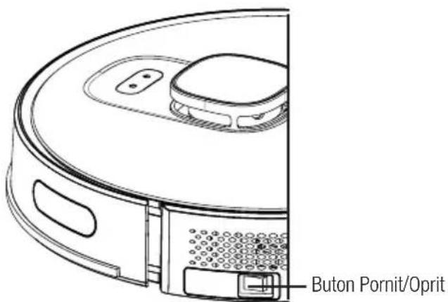 Buton Pornit/Oprit
