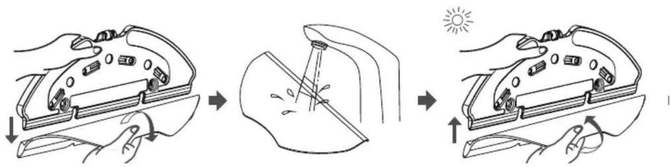 Diagram illustrating the step-by-step procedure for using a tool to adjust or remove a device, with sunlight illumination indicated.
