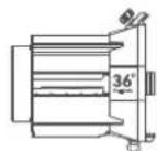 GODOX KnowLed GP36K - 安全说明: - 2