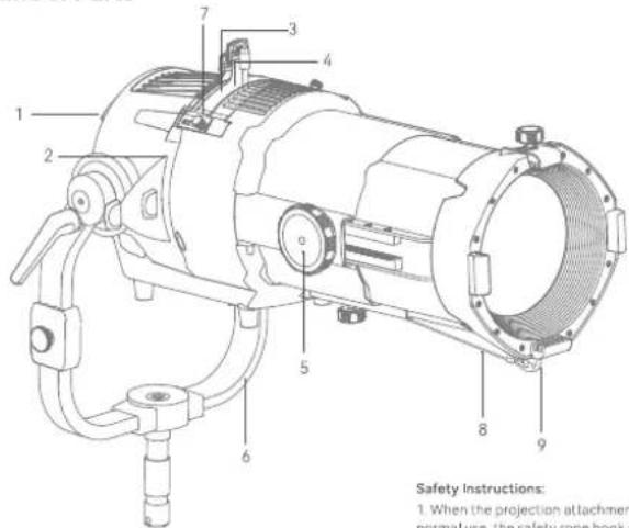 GODOX KnowLed GP36K - Warning - 1