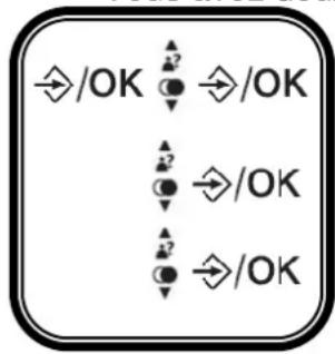 /OK 2 -/OK 2 -/OK 2 -/OK