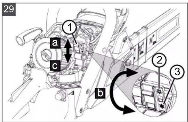 29 a c b ① ② ③