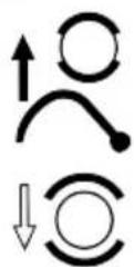 SOLO 6646 - Symbol Meaning - 9