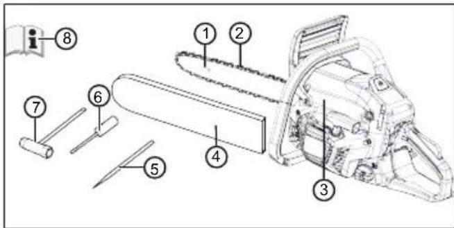 Technical diagram of a chain saw with numbered parts for identification