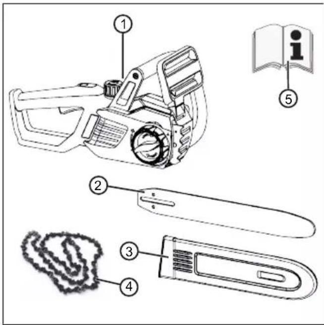SOLO CS 4235 - UPOZORNENIE - 1
