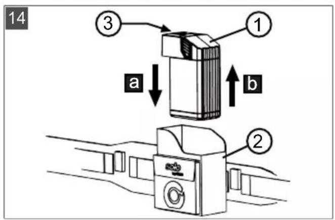 14 ③ ① a b ②